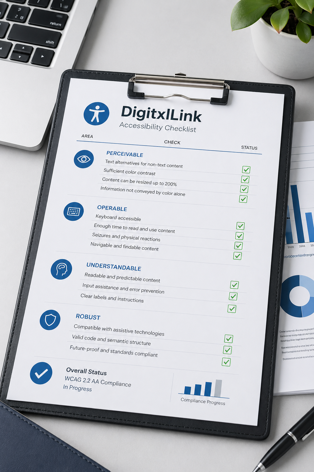 DigitxlLink accessibility checklist printed on a document with checked audit items on a desk