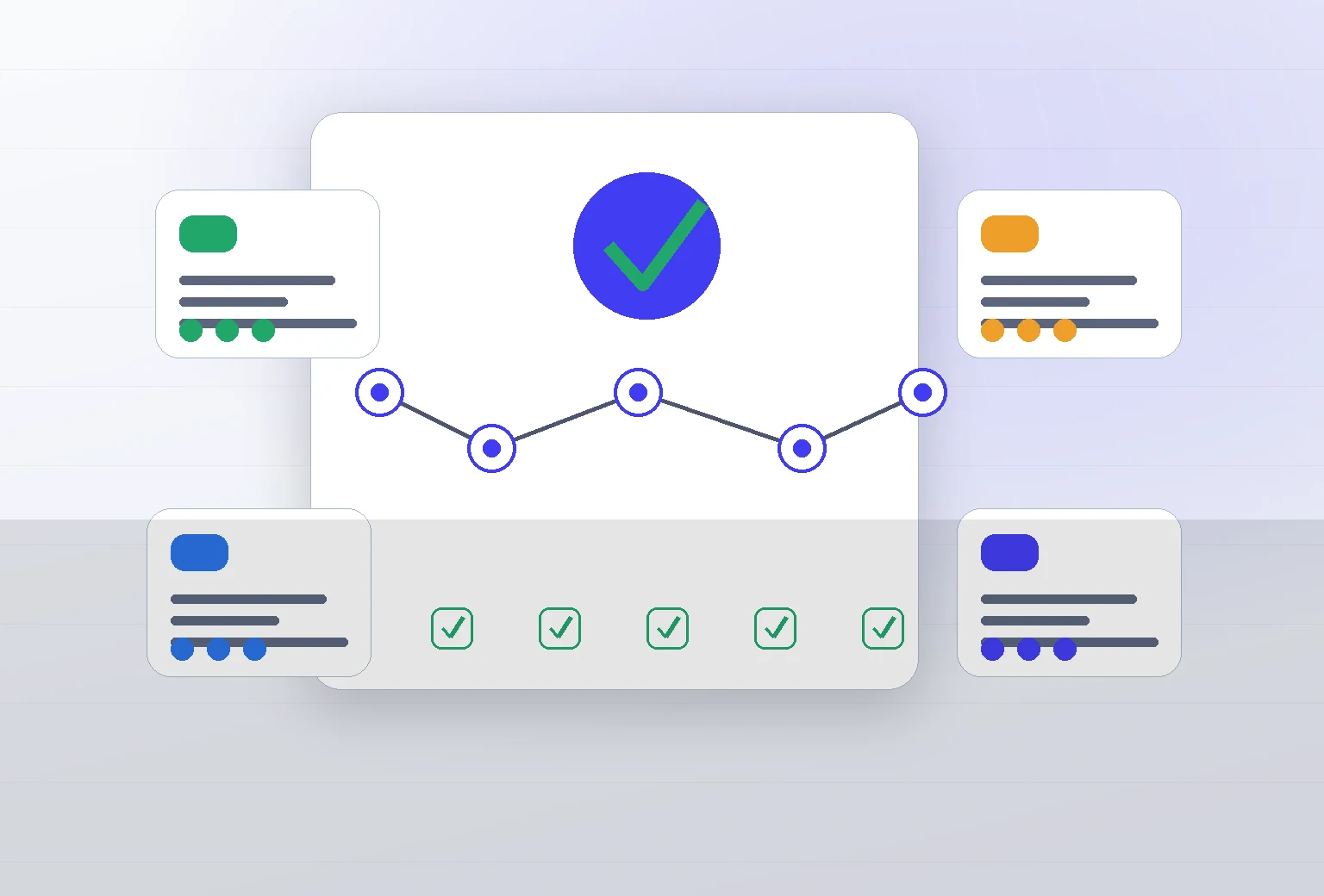 Accessibility foundation mockup with focus, contrast, semantic, and form checks